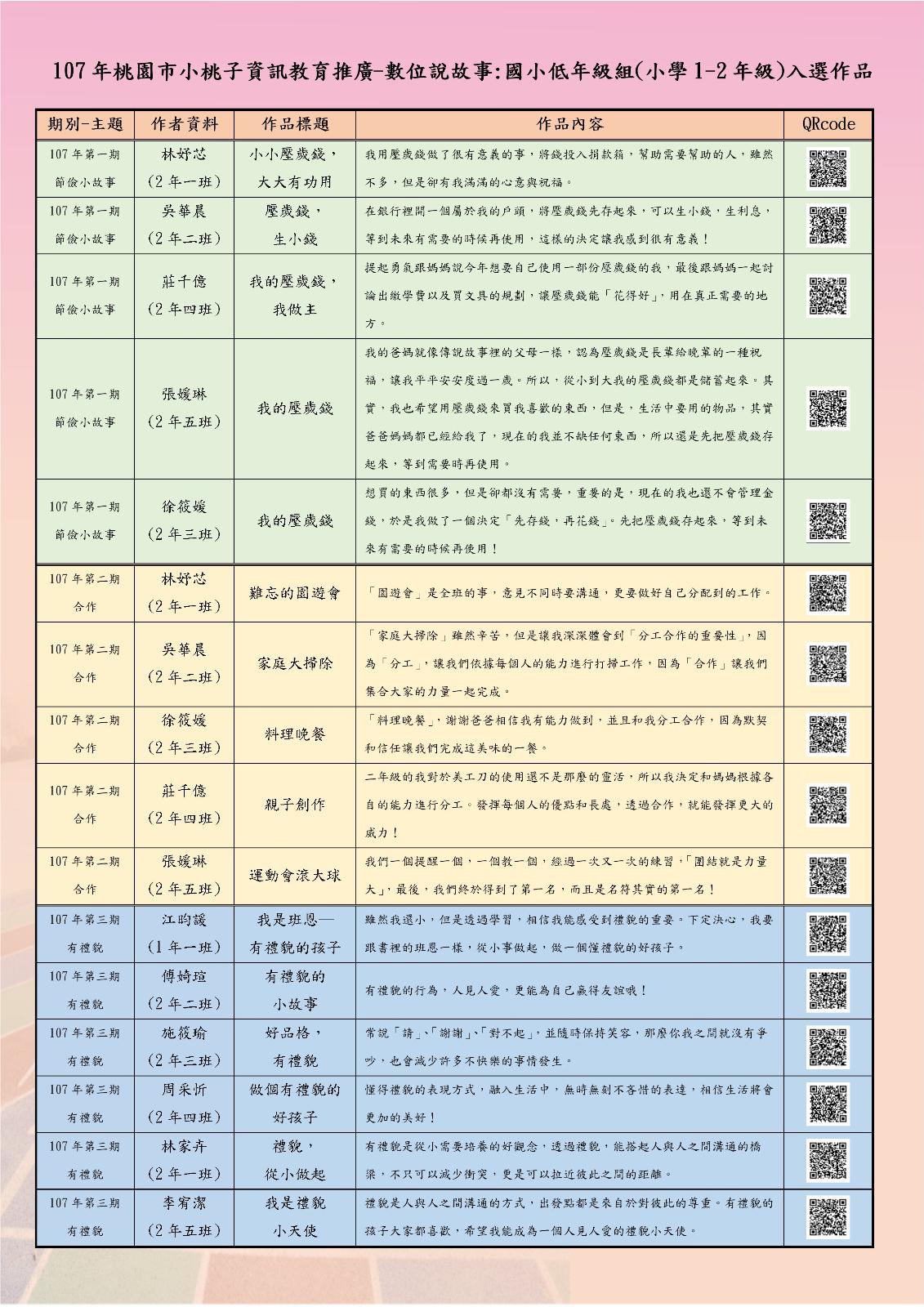 能E~(請點選進行連結)，開新視窗